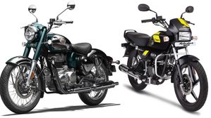 India Two-Wheeler Sales Jan 2026: Hero Motocorp Leads; Royal Enfield Dominates Premium Segment