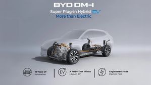 BYD Brings Revolutionary DM-i Hybrid Technology To India: 5 Things You Need To Know
