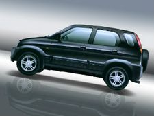 ഇന്ത്യയുടെ ആദ്യത്തെ കോംപാക്ട് എസ്‍യുവി വിപണിയില്‍