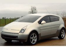 ചില ഹൈഡ്രജന്‍ കണ്‍സെപ്റ്റുകള്‍