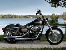 ഹര്‍ലി വിലയിലെ മത്സരക്ഷമത