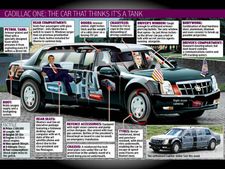 ഒബാമ ബ്രേക് ഡൗണായതിന് കാരണം?