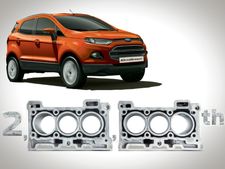 ഇക്കോബൂസ്റ്റ് എന്‍ജിന്‍ 20 ലക്ഷം പുറത്തിറങ്ങി