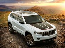 ഫിയറ്റിന്റെ 3 വര്‍ഷത്തെ പദ്ധതികള്‍ വെളിച്ചത്ത്