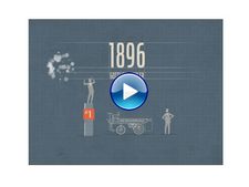 വാനുകളുടെ നൂറ്റാണ്ട് നീണ്ട ചരിത്രം