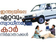 ഇന്ത്യയിലെ ഏറ്റവും സ്വാധീനമുള്ള 15 കാർനിർമാതാക്കൾ