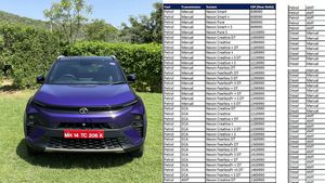 വിവാഹസദ്യയുടെ മെനു പോലുണ്ടെല്ലോ ഇത്! നെക്‌സോണിന്റെ വേരിയന്റ് ലിസ്റ്റ് കണ്ടാല്‍ കണ്ണ്തള്ളും