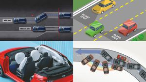 ഈ സേഫ്റ്റി ഫീച്ചറുകൾ നിങ്ങളുടെ കാറിലുണ്ടോ; ഇതൊക്കെ ശ്രദ്ധിച്ചില്ലെങ്കിൽ ജീവന് ആപത്താണോ