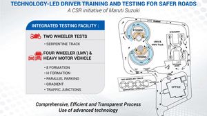 ഇതൊക്കെയാണ് മക്കളേ ഡ്രൈവിങ്ങ് ടെസ്റ്റ് ട്രാക്ക്... മാരുതി സുസുക്കിയുടെ ബുദ്ധി അപാരം തന്നെ