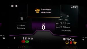 എൻ്റെ ചെക്ക് മുത്തപ്പാ ഇതൊക്കെ എങ്ങനെ! കമ്പനിക്ക് പോലും തോന്നാത്ത ഐഡിയയുമായി കാറുടമ