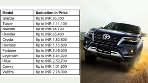 ഫോര്‍ച്യൂണറിന് കുറയുന്നത് 3.5 ലക്ഷം വരെ! ടൊയോട്ടയിലെ വിലക്കുറവ് കണ്ടാല്‍ ആരായാലും വാങ്ങിപ്പോകും