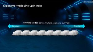 ചോദിക്കുന്ന മൈലേജ് തരുന്ന 8 ഹ്യുണ്ടായി കാറുകള്‍ വരുന്നു! മാരുതിയുടെയും ടൊയോട്ടയുടെയും ടൈം തീരാറായി