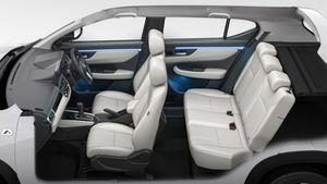 5 പേർക്ക് നിവർന്നിരുന്ന് പോണേൽ കാശ് കൂടുതൽ വേണം, ഇനി പഴയ വിലയ്ക്ക് ഹോണ്ട എസ്‌യുവി വാങ്ങാൻ കിട്ടില്ല