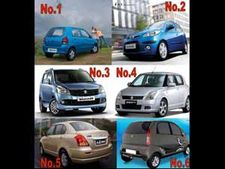 அதிகம் விற்பனையாகும் கார் மாடல்கள் பற்றிய சிறப்பு பார்வை