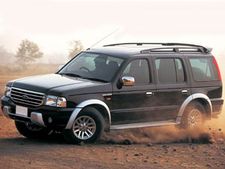 வாடிக்கையாளர்களை வளைக்க நூதனமாக விளம்பரம் செய்யும் ஃபோர்டு