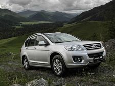 இந்தியாவில் எஸ்யூவிகளை களமிறக்க சீனாவின் கிரேட் வால் திட்டம்