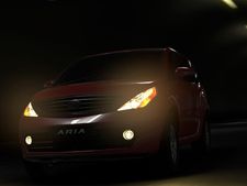 ஆரியாவுக்கு ரூ.2.5 லட்சம் தள்ளுபடி: விபரம்