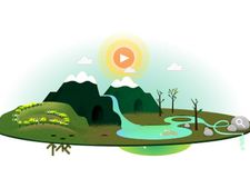 புவியின் மூச்சுக்காற்றை நிறுத்திவிடாதீர்கள்...!!