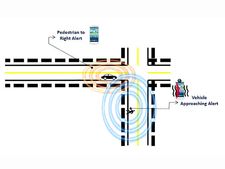 விபத்துக்களை தவிர்க்க உதவும் வைஃபை ஹாரன்: புதிய மொபைல் ஆப்!
