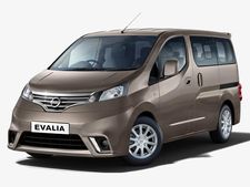 பைசாவுக்கு பிரயோஜனமில்லை... உதவாக்கறைக்கு கும்பிடு போடும் நிசான்!