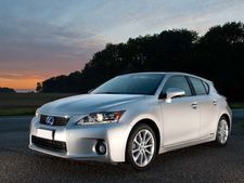 காரின் மறுவிற்பனை மதிப்பை உயர்த்துவதற்கான வழிமுறைகள்!