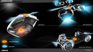 பறக்கும் டாக்ஸியை தயாரிக்க களம் இறங்கியது ஆடி நிறுவனம்