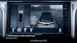 ஆவலை தூண்டும் புதுப்பிக்கப்பட்ட ஃபார்ச்சூனர்! என்னென்ன அம்சங்கள் எல்லாம் மாற்றம் கண்டுள்ளன... வீடியோ