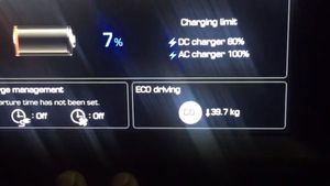 ஒரு முறை சார்ஜ் செய்தால் ஹூண்டாய் கோனா இவ்வளவு தூரம் பயணிக்குமா? டெஸ்ட் ரிசல்ட்டில் பிரம்மிப்பு