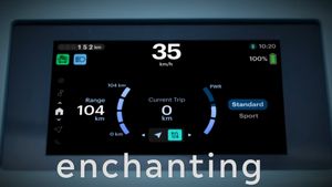 தாராளமா ஆக்டிவா எலெக்ட்ரிக் ஸ்கூட்டருக்காக காத்திருக்கும் போலையே.. நம்ப முடியாத கம்மி விலையில் வரபோகுது!