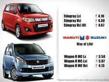 మారుతి వ్యాగన్ఆర్ వర్సెస్ స్టింగ్‌రే; అసలు మ్యాటర్ ఏంటి?