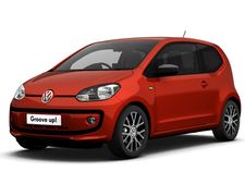 బడ్జెట్ కార్ బ్రాండ్‌ను ప్రవేశపెట్టేందుకు ఫోక్స్‌వ్యాగన్ సన్నాహాలు!