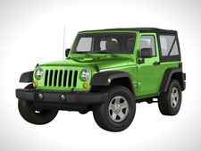 వచ్చే ఏడాదిలో జీప్ బ్రాండ్; భారత్‌కు 11 కొత్త మోడళ్లు: ఫియట్