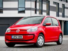 ఫోక్స్‌వ్యాగన్ ఇండియా నుంచి బడ్జెట్ కార్స్ వస్తున్నాయ్..!