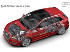 2020 నాటికి అన్ని ఆడి కీలక మోడళ్లలో హైబ్రిడ్ వెర్షన్స్