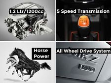 కారు కొనాలనుకున్నపుడు ఎదురయ్యే ఇలాంటి టెక్నికల్ పదాలను గమనించారా ?