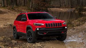 2021 లో విడుదలకానున్న నాలుగు 7 సీటర్ ఎస్‌యువి జీప్స్