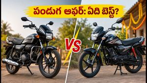 పండుగ సీజన్ ఆఫర్లు: స్ప్లెండర్ XTEC vs షైన్ 100.. తక్కువ ధరలో మైలేజ్ ఇచ్చే బెస్ట్ బైక్ ఏది?