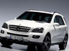 मई से महंगी हो जायेगी मर्सिडीज बेंज कार