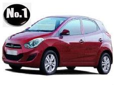 इऑन बनाएगी ह्युंडई को नंबर वन