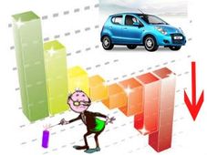 दीवाली भी रास नहीं आई कार बाजार को, बिक्री में भारी गिरावट