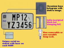 क्‍या आप हाई सिक्‍यूरिटी रजिस्‍ट्रेशन प्‍लेट के बारें में जानतें है?