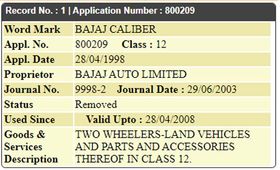 ‘बजाज कैलिबर’ की होने वाली है वापसी, कंपनी ने दायर किया ट्रेडमार्क एप्लीकेशन