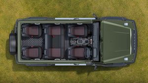 4x4 इंजन, दबंग लुक और फीचर्स की भरमार! ये हैं देश की सबसे सस्ती AWD कारें; शुरुआती कीमत 13  लाख से भी कम