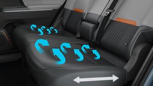 ये हैं वेंटिलेटेड सीट्स के साथ आने वाली देश की 5 सबसे सस्ती गाड़ियां, शुरुआती कीमत 10,0000 रुपये से कम