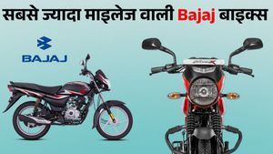 75 Kmpl माइलेज, स्मार्ट फीचर्स और लो मेंटनेंस; ये हैं Bajaj की सबसे सस्ती बाइक्स, कीमत मात्र ₹65,407
