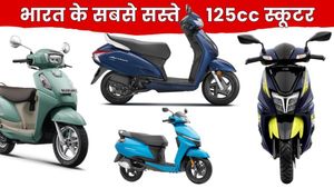 125cc Scooter: भारत के 5 सबसे सस्ते 125cc स्कूटर, कीमत कम और फीचर्स दमदार