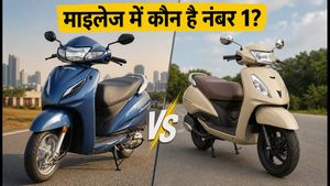 Honda Activa 6G vs TVS Jupiter: पेट्रोल के बढ़ते दाम में कौन सा स्कूटर बचाएगा आपके पैसे? जानें असली माइलेज