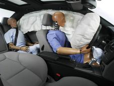 Safety Of Cars To Be Raised And So As Cost From 2018