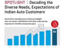 J.D. Power Study: Maruti Suzuki & Honda Tied For Top Spot For After Sales Customer Service 