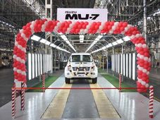 Report: ‘Make-in-India’ And Its Impact On The Automobile Sector